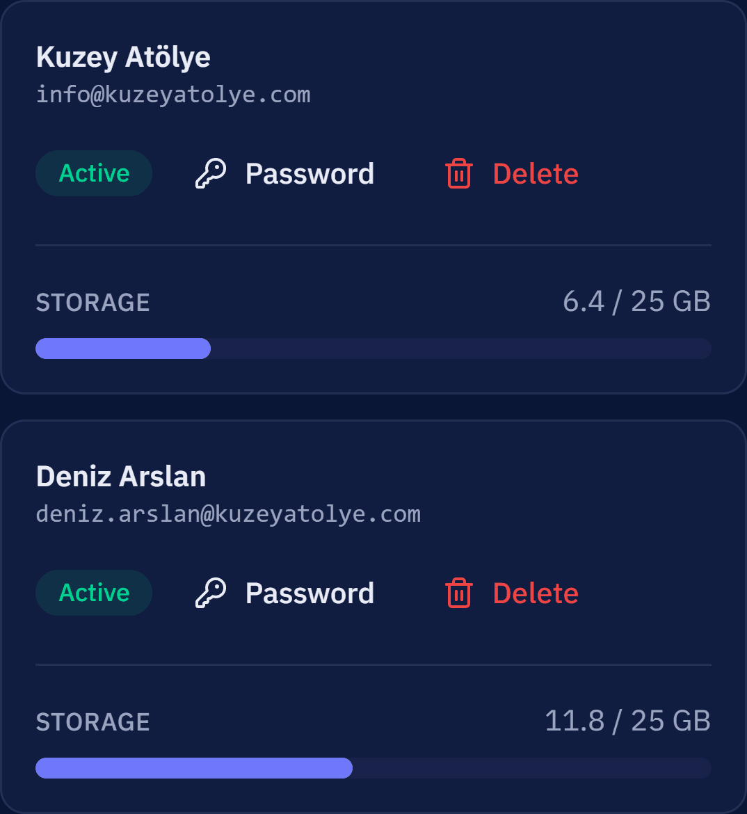 MailDots panel, mailbox list: info, deniz.arslan and elif.kaya addresses are active, each with a 25 GB quota.